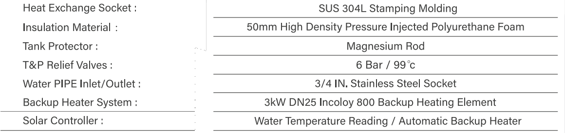 OneWave Solar Water Heater Storage Tank Specification
